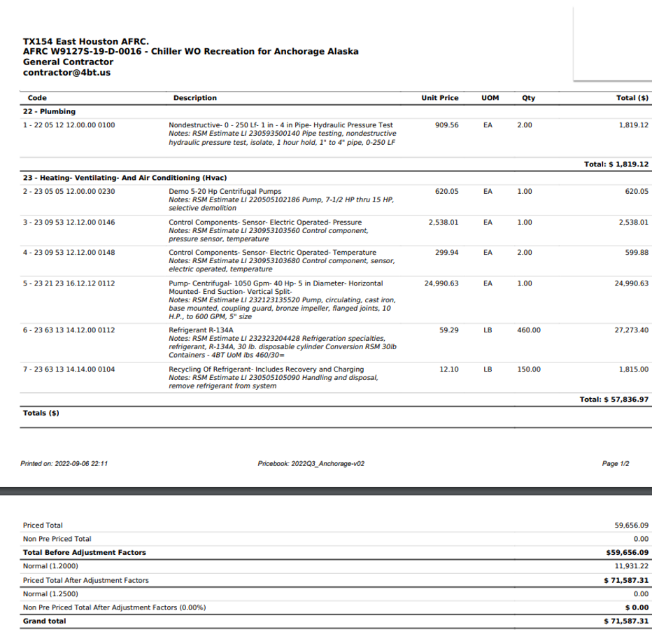 Public Sector Facilities Project Cost Management - Four BT, LLC