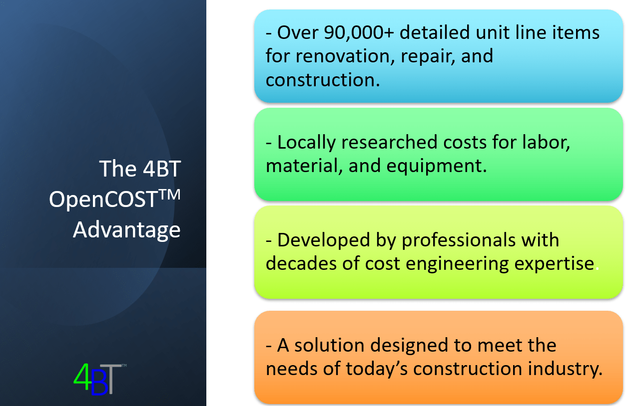 Construction Cost Intelligence